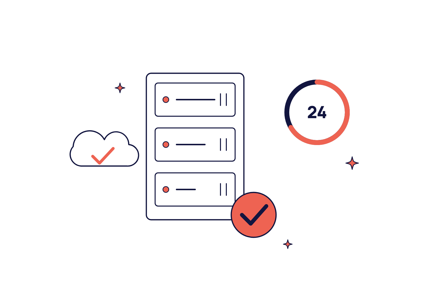 Managed WordPress hosting: server rack with check seal, 24-hour clock and backup cloud