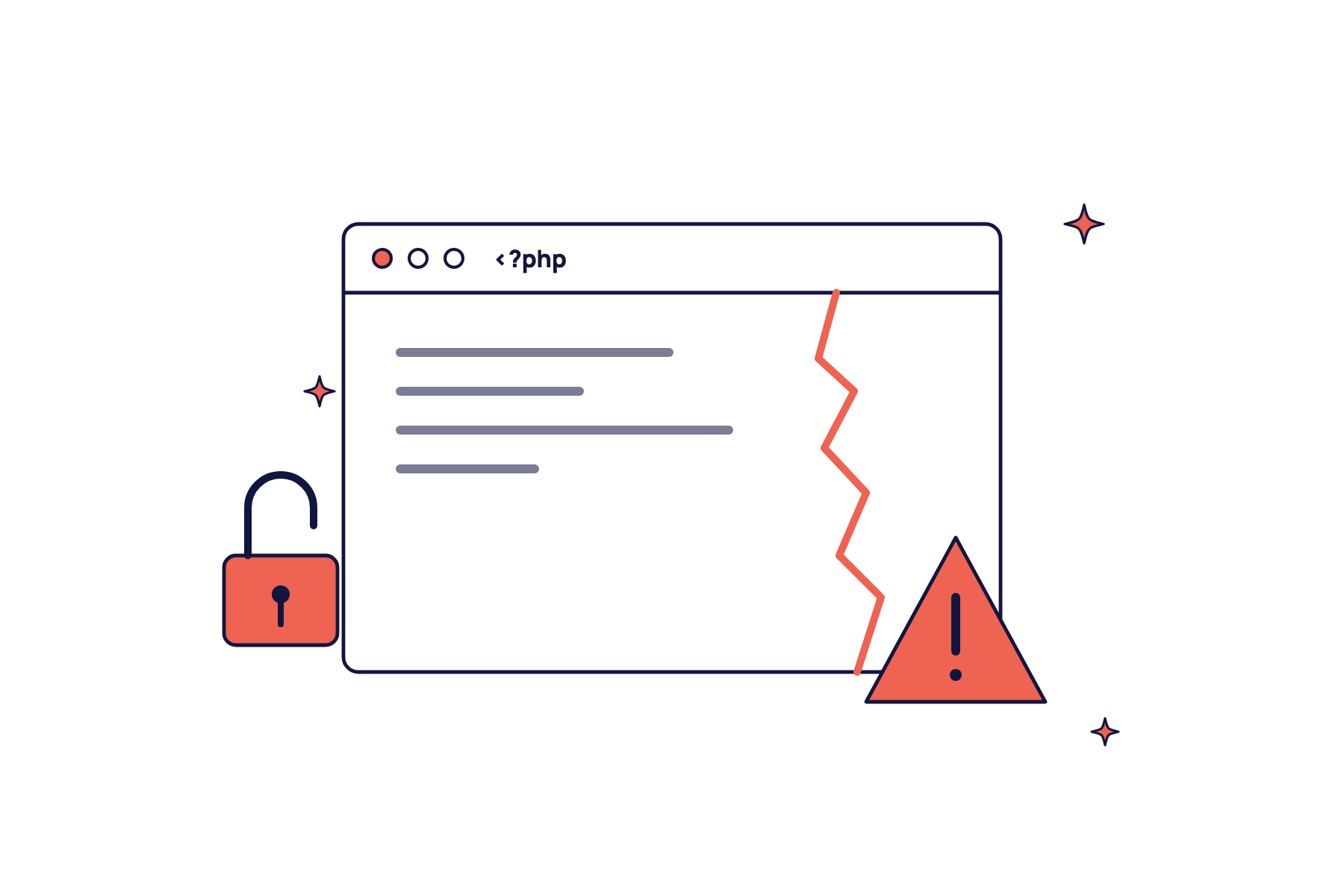 PHP2Shell: browser window with a crack in the PHP code, warning sign and open padlock